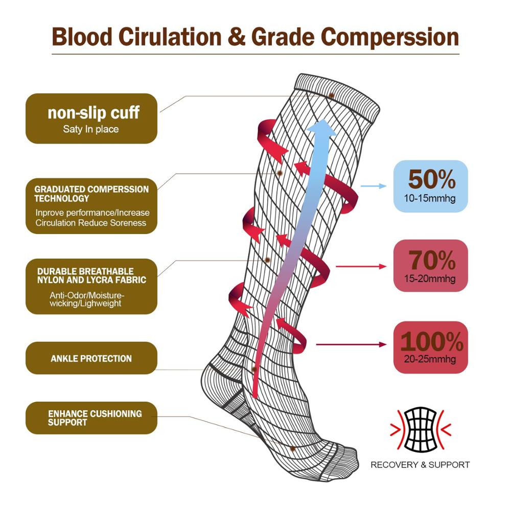 Compression Stocking Anti-slip Running  Socks
