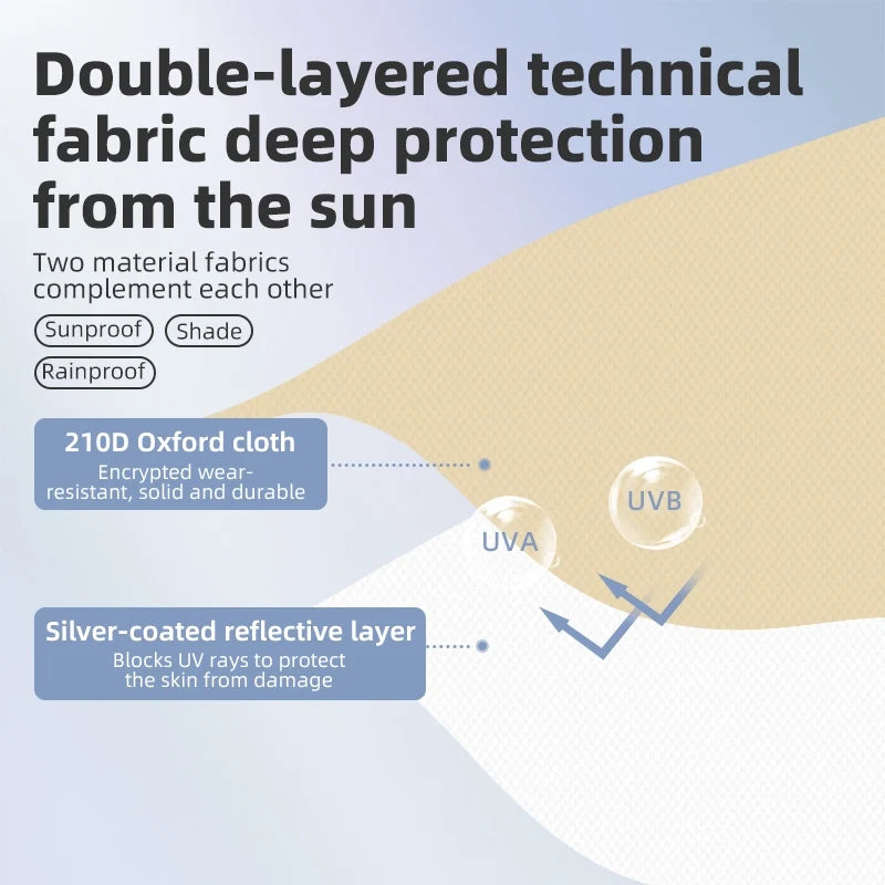 Waterproof UPF50+ Canopy Sun Shelter Tent
