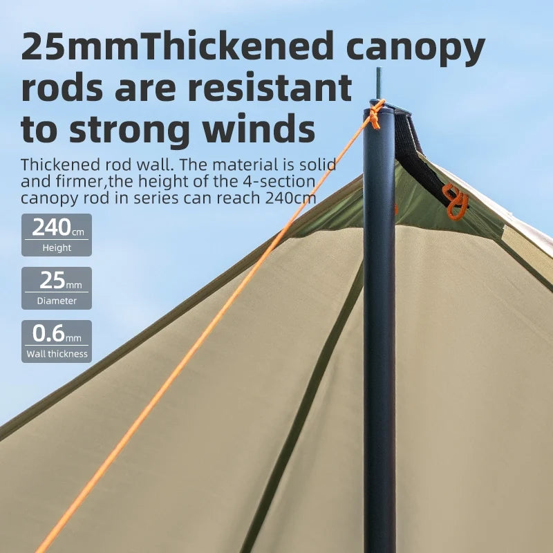 Waterproof UPF50+ Canopy Sun Shelter Tent